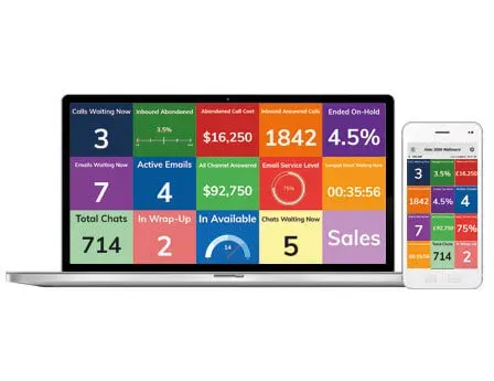 Akixi Wallboard dashboard display on a laptop and mobile phone
